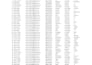 do fast data entry, excel typing, copy paste and web res